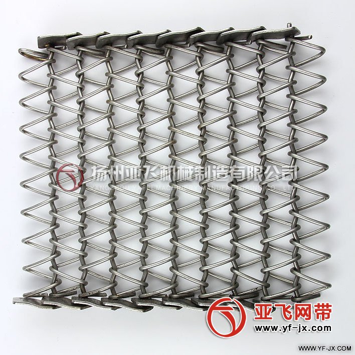 边缘挡板钎焊炉网带